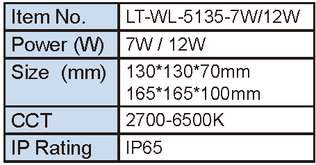Lighting Supplier|Lightac Lighting